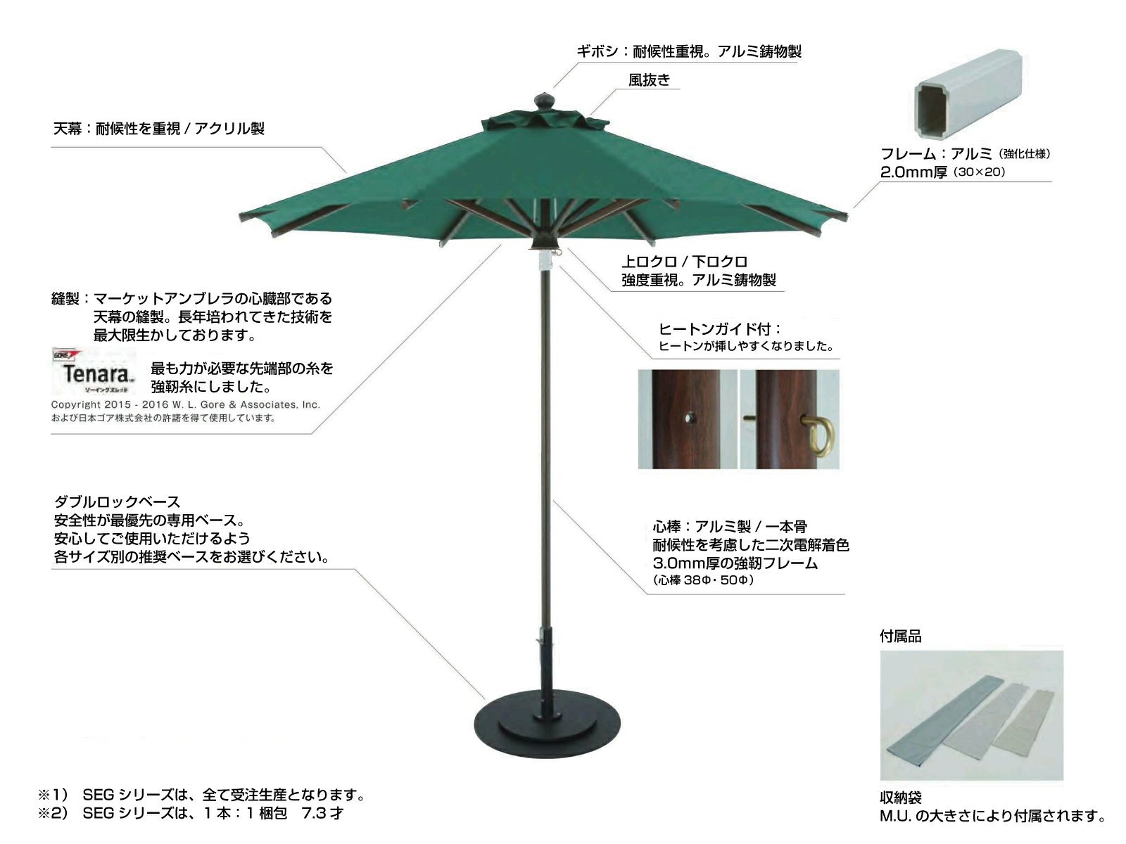 Fuji マーケットアンブレラ SEG 四角形
